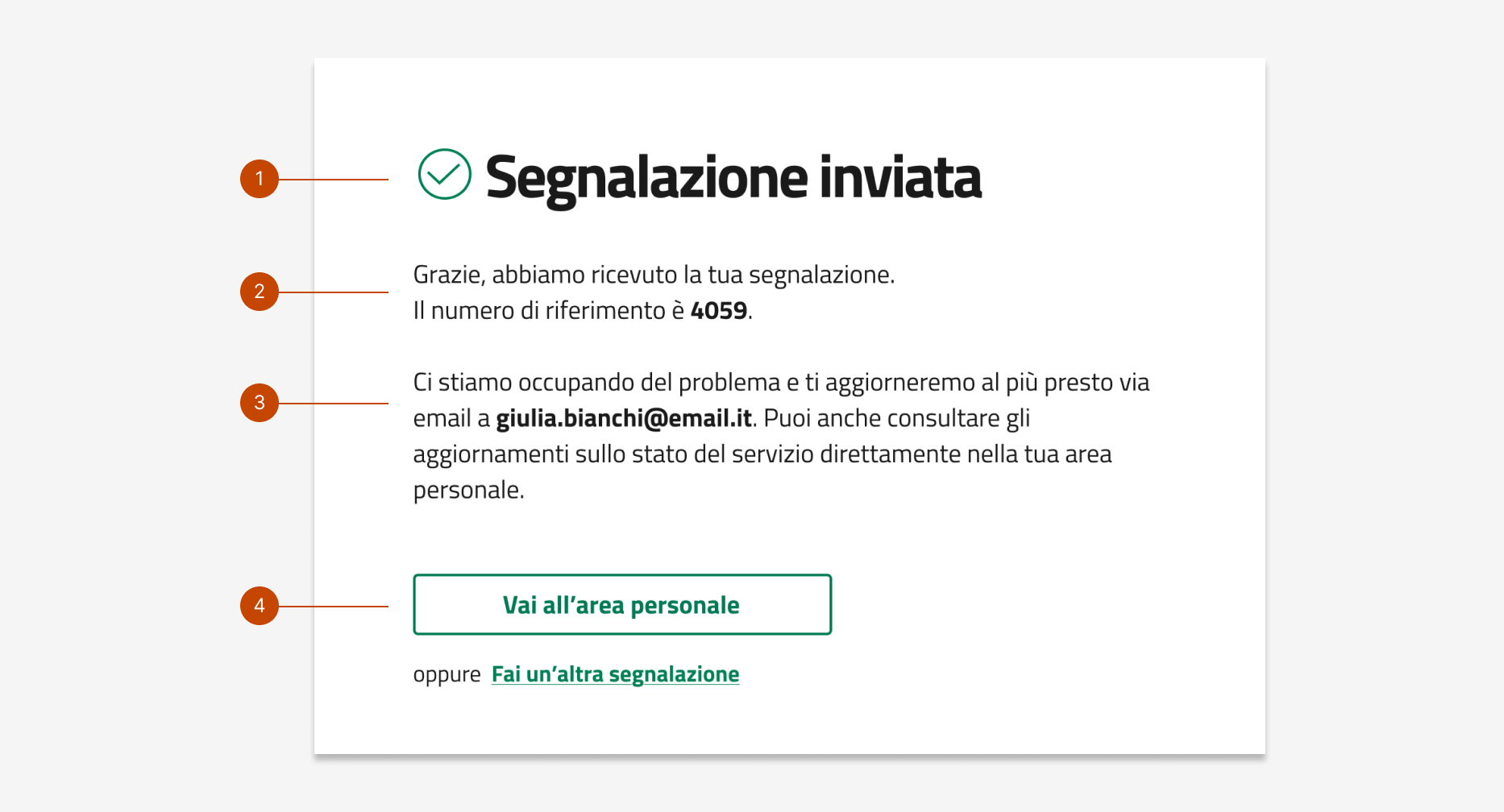 Un esempio microcopy per un messaggio di conferma Un esempio microcopy per un messaggio di conferma